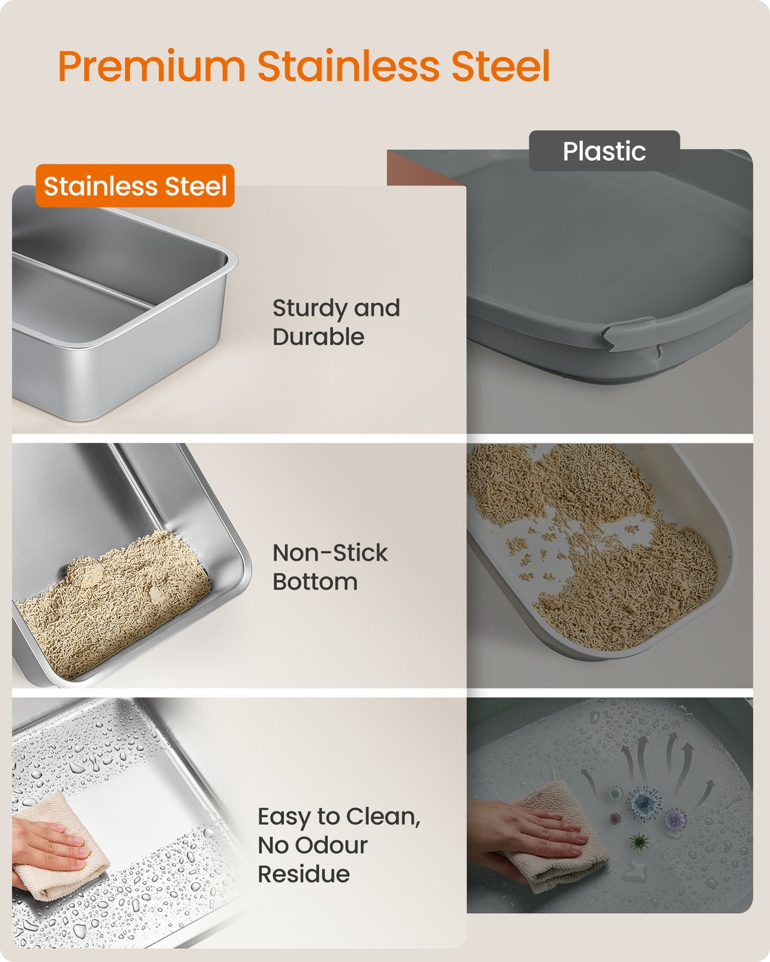 High Sided Cat Litter Box - Stainless Steel - Dove Grey - Includes Step