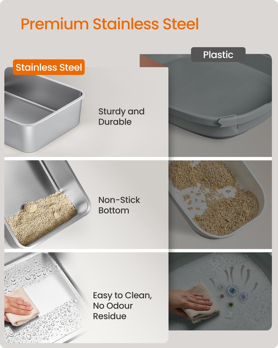 High Sided Cat Litter Box - Stainless Steel - Dove Grey - Includes Step