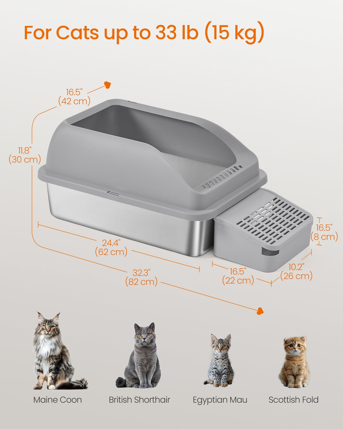 High Sided Cat Litter Box - Stainless Steel - Dove Grey - Includes Step