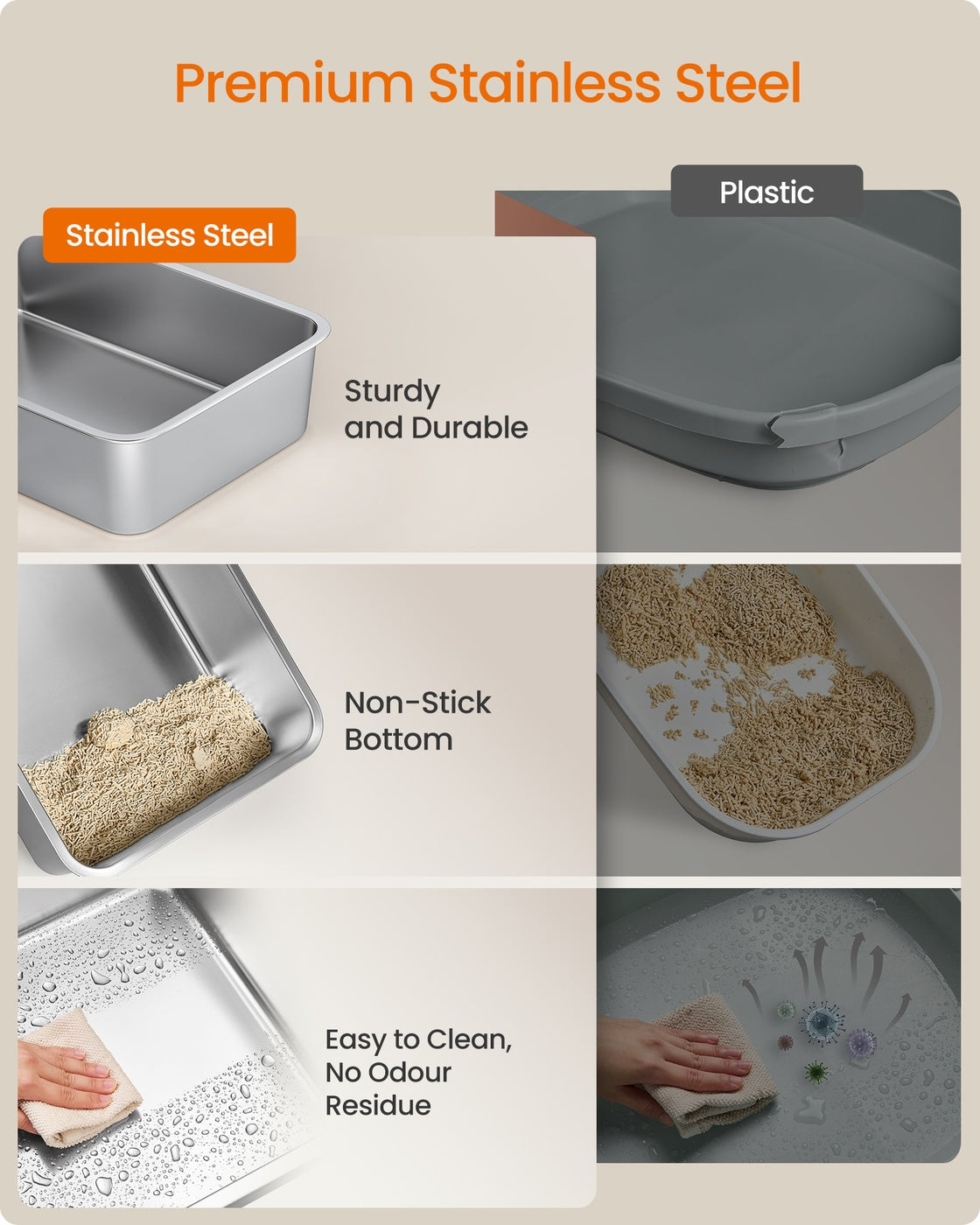 Cat Litter Box - Light Grey - 61 x 41 x 46 cm
