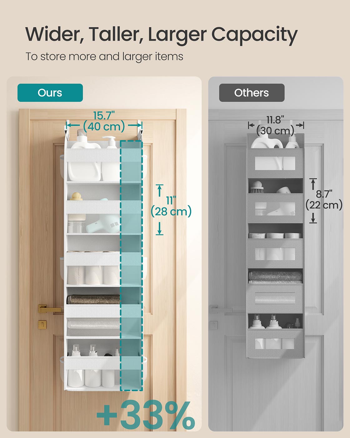 Over the Door Organiser - 5 Large Pockets - Transparent Nylon Mesh - Cloud White