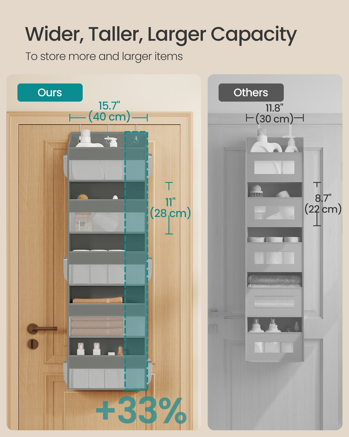 Over-the-Door Organiser - Foldable with Compartments