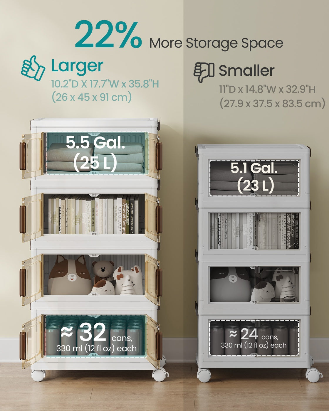 4-Tier Stackable Storage Box - 100L - PP Plastic - Wheels
