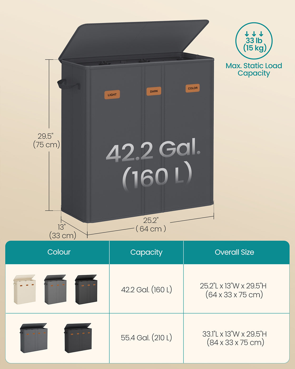 Laundry Basket - Fabric - Ink Black - Three Compartments with Washable Liner and Labels