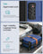Hard Shell Suitcase Cabin TSA Lock Spinner Wheels - ABS Plastic and PA Plastic - Bijou Blue