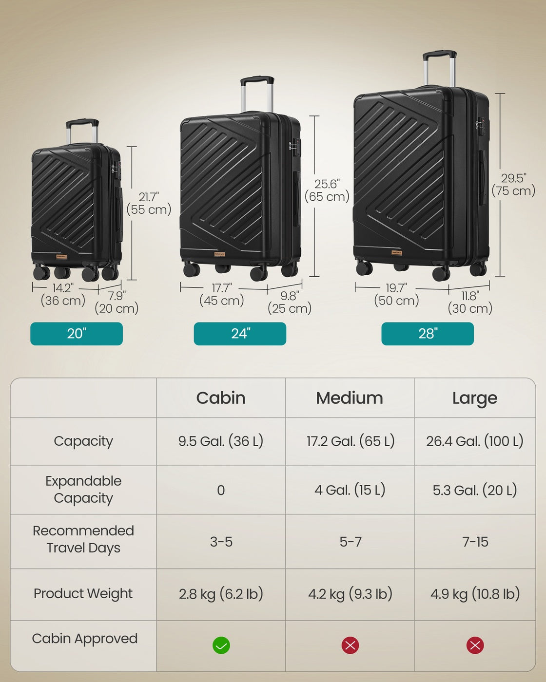 28 Inch Hard Shell Suitcase - ABS Plastic and PA Plastic - Ink Black