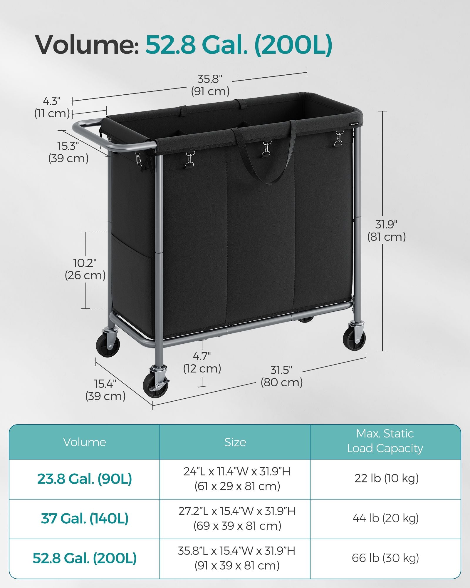 Laundry Basket - Steel Frame - Ink Black - 3-Compartment with Wheels and Removable Liner