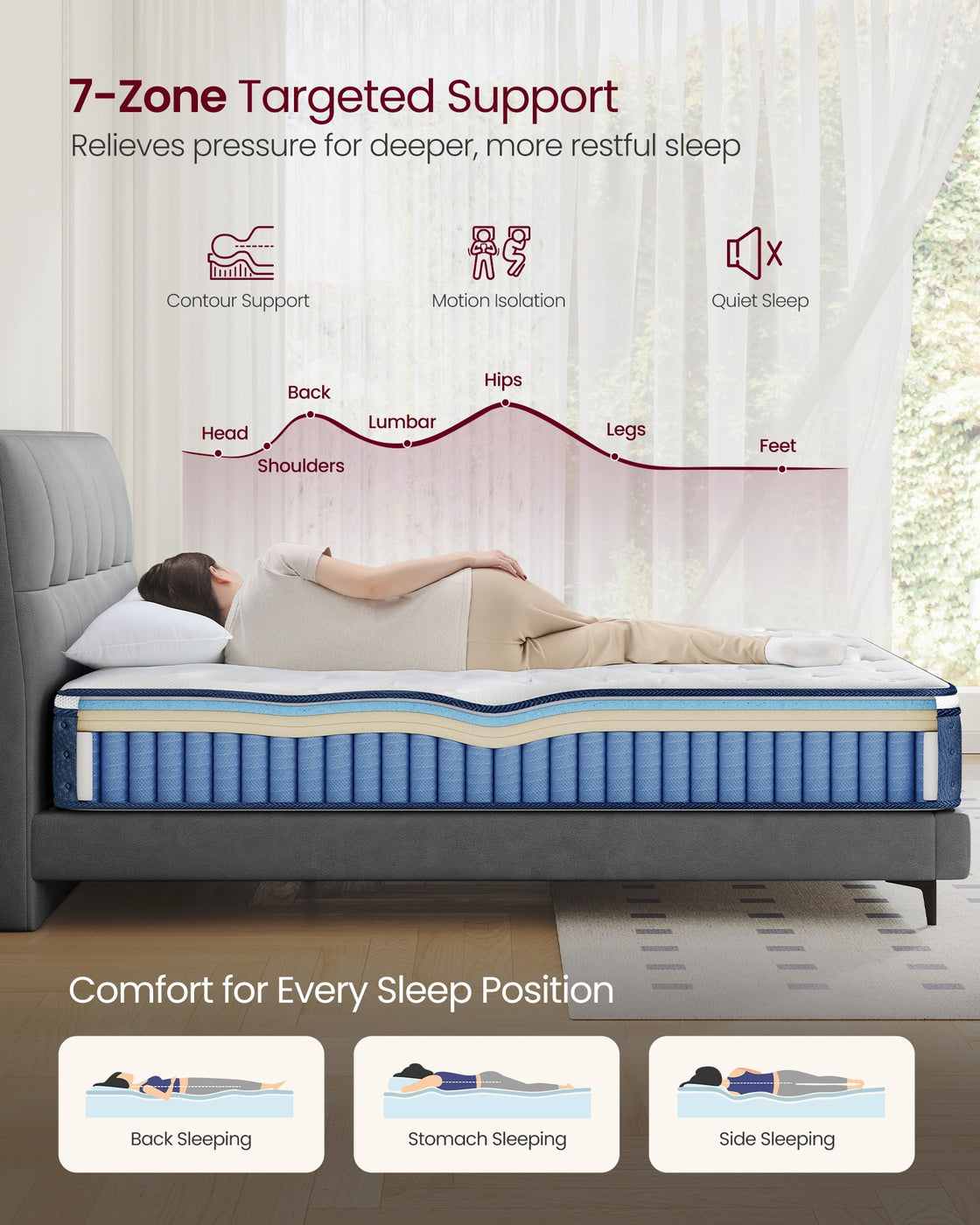 Hybrid Mattress - 150L - Foam - Gel Memory Foam