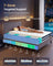 Bed Frame - Metal with LED and Charging Station - Blue - 200 x 150 x 25 cm