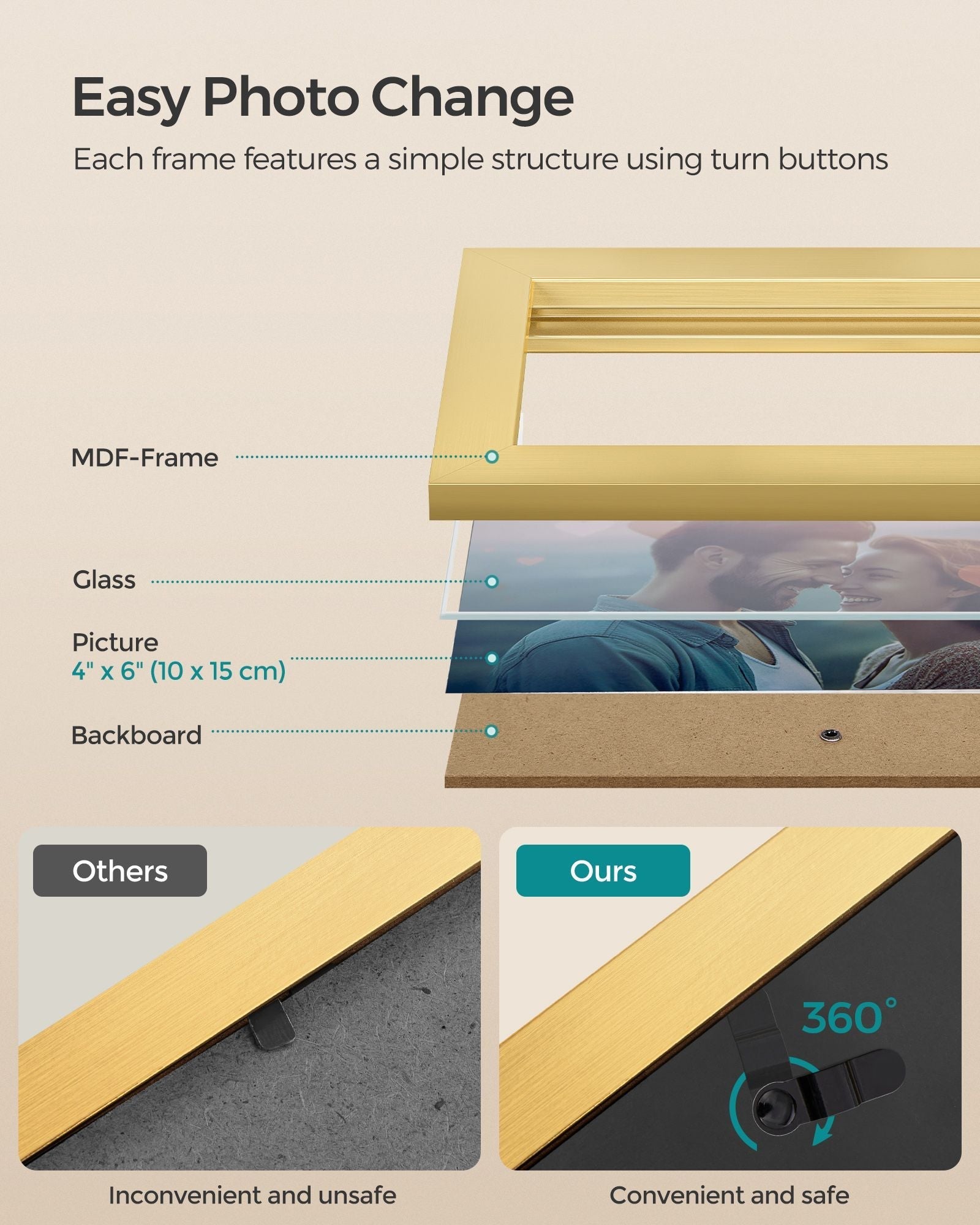 Photo Frame Collage - Wood - Pale Gold - 4-Window Design for 4x6 Photos