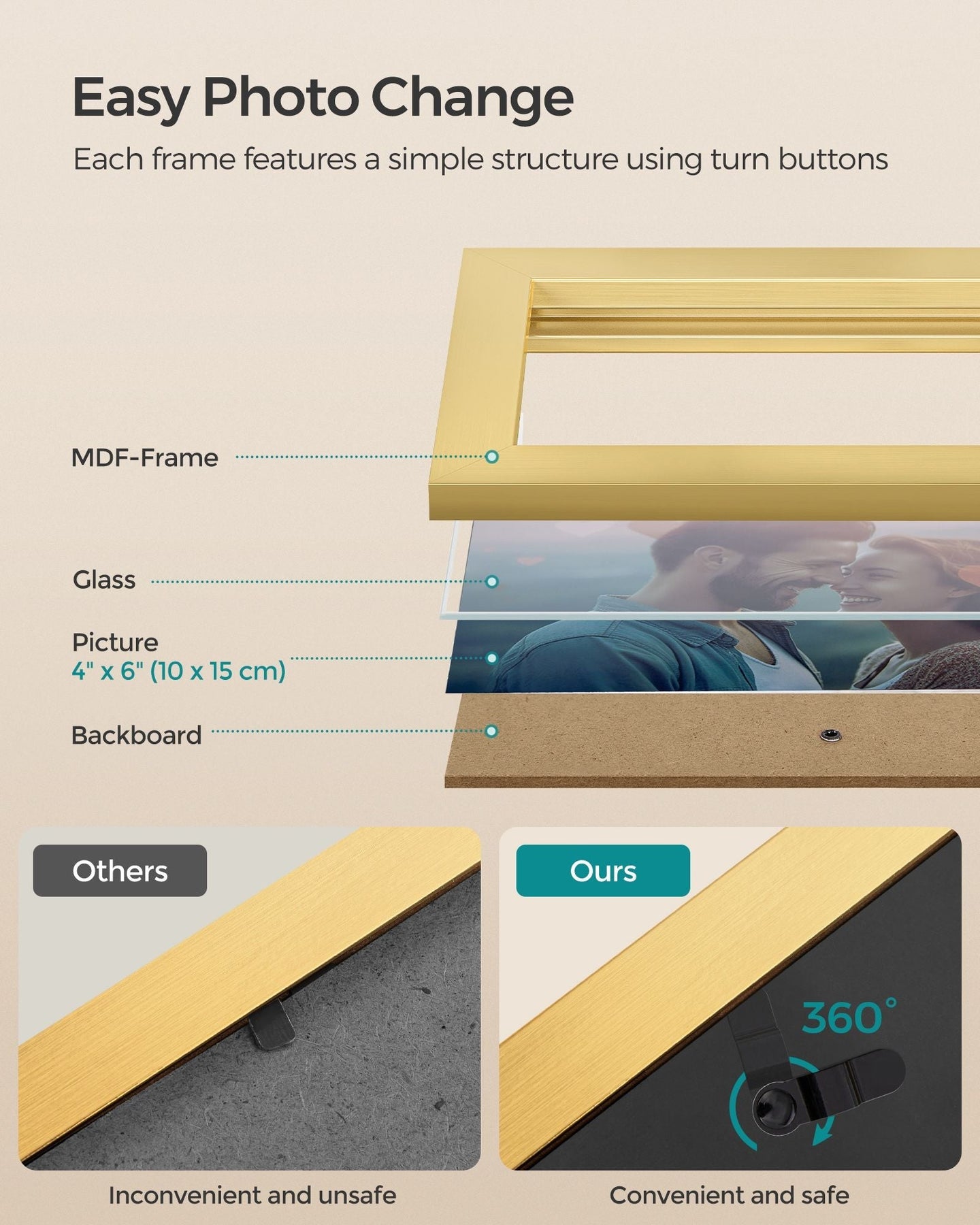 Photo Frame Collage - Wood - Pale Gold - 4-Window Design for 4x6 Photos
