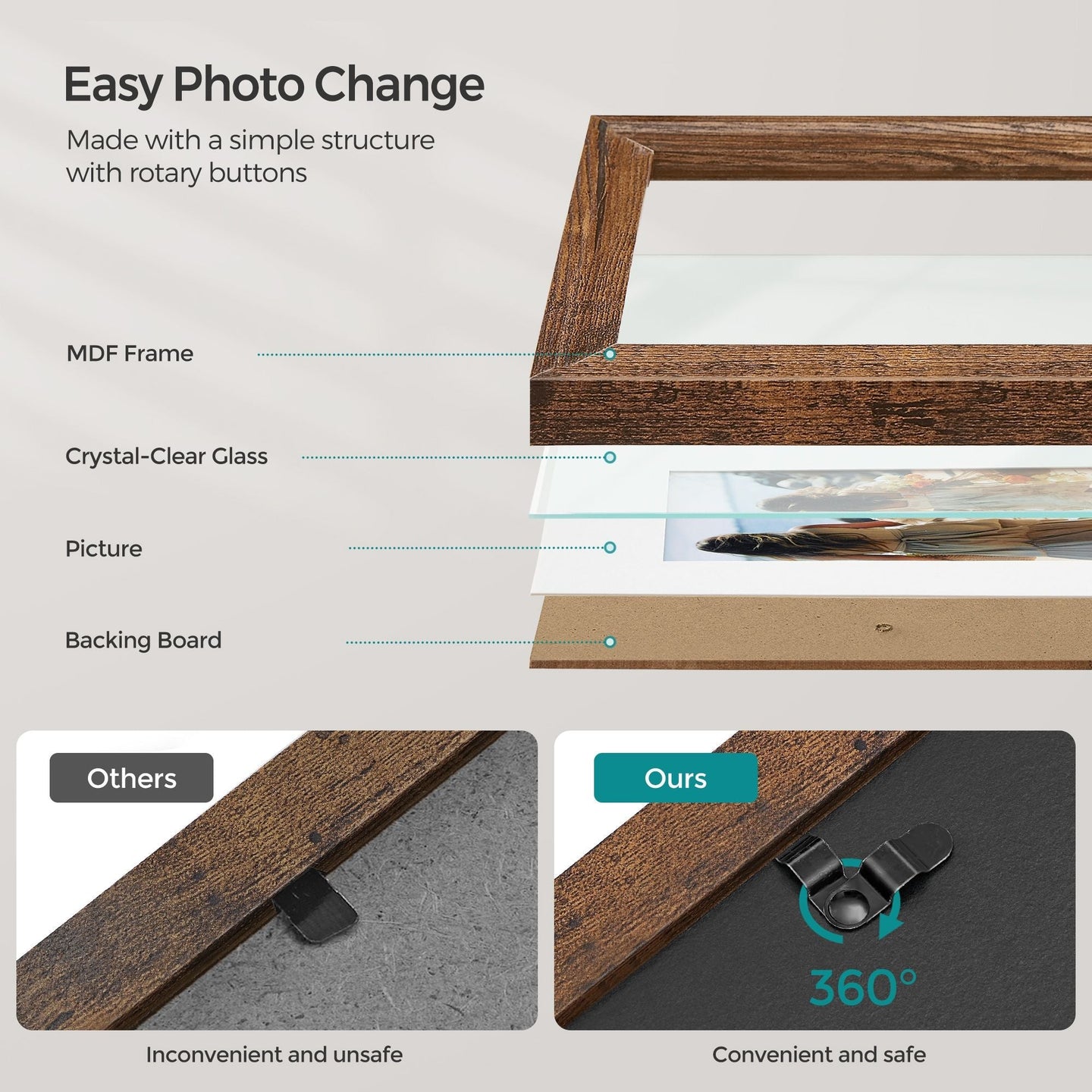 Picture Frame Set - MDF - Rustic Brown - Includes 10 Frames with Mats for Versatile Display