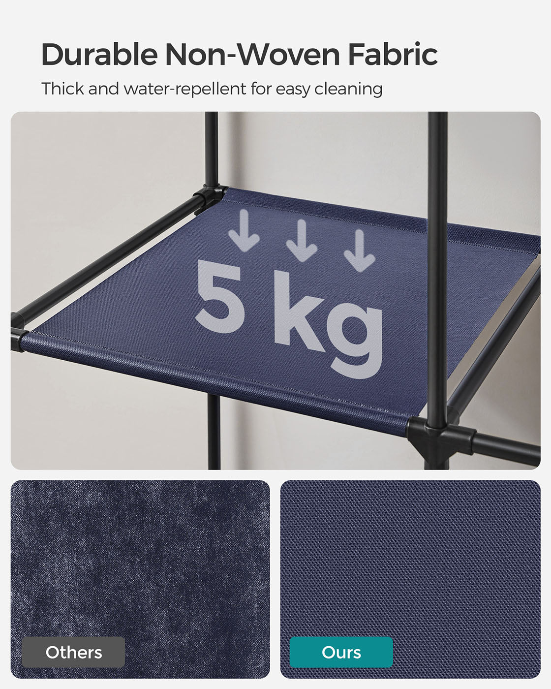 Portable Closet - Fabric - Dark Blue - Large Capacity with 4 Hanging Rails and Shelves