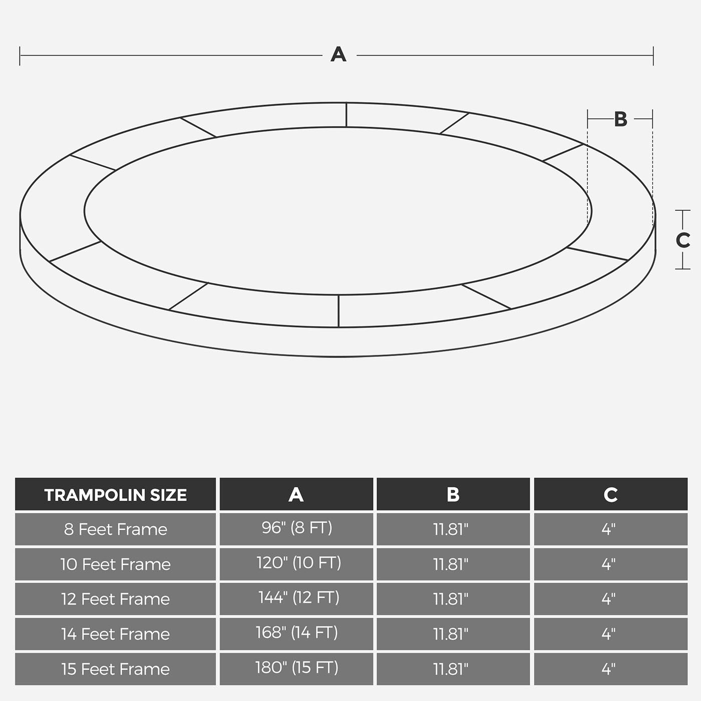 Trampoline Safety Pad - UV-Resistant Tear-Resistant Material