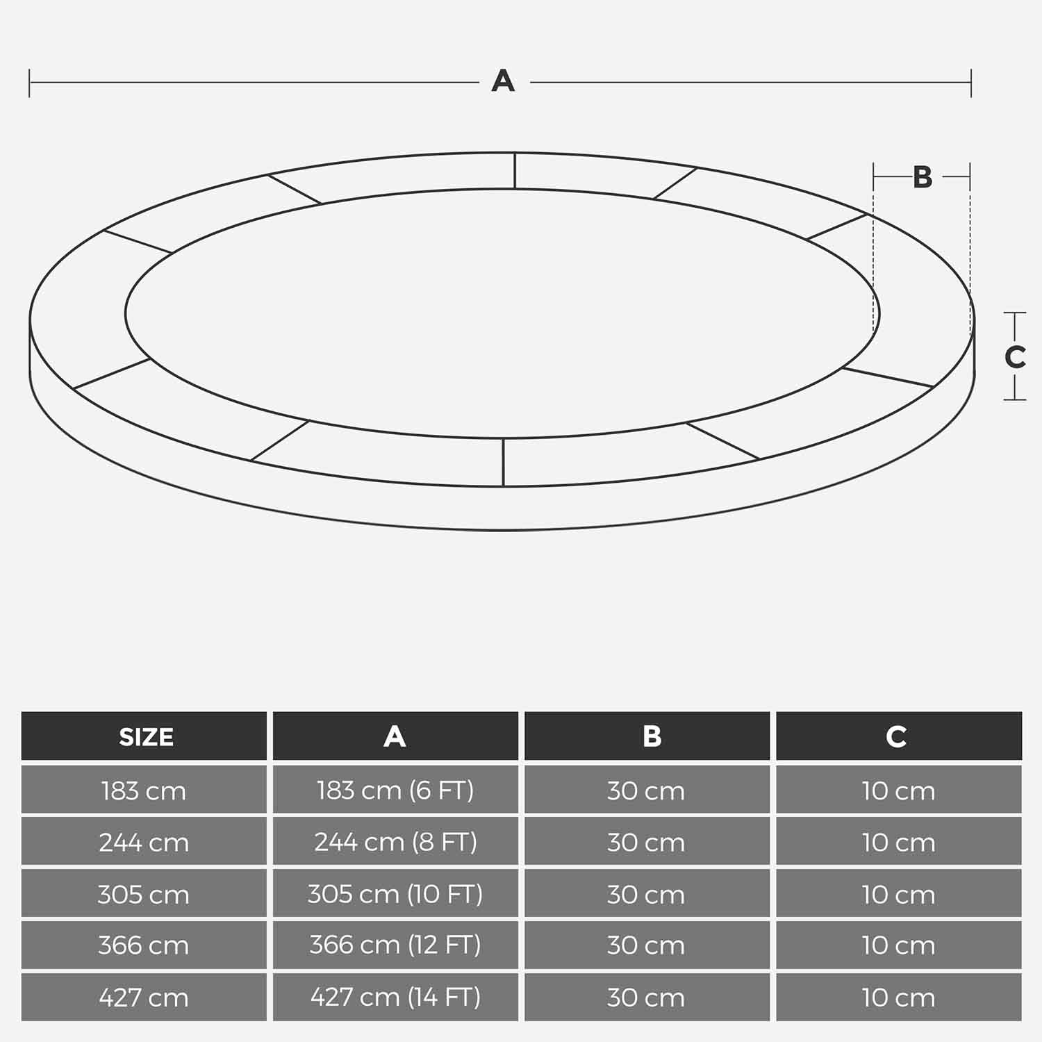 Trampoline Safety Protection Pad - Green - UV-Resistant & Tear-Resistant
