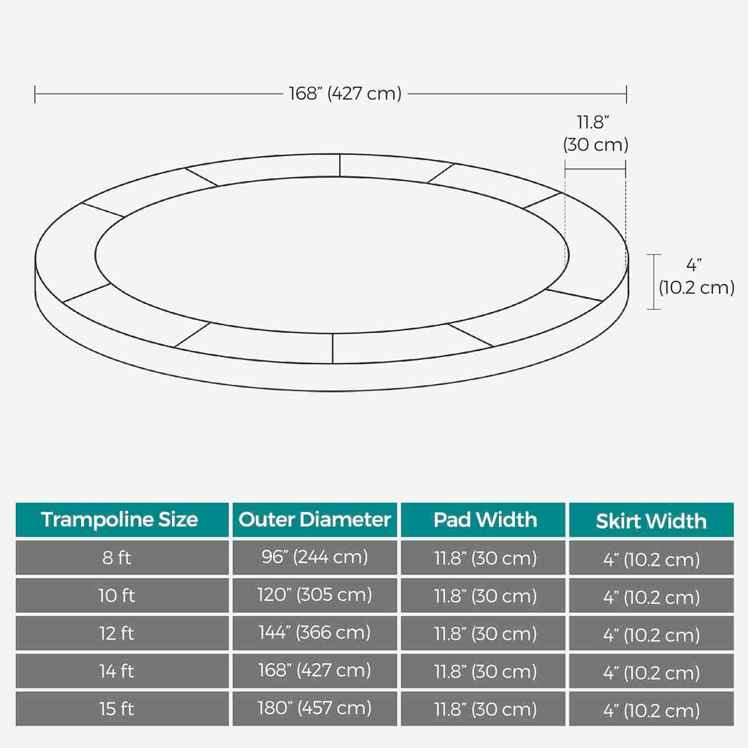 Replacement Trampoline Safety Pad Mat - 30 cm Wide - UV-Resistant