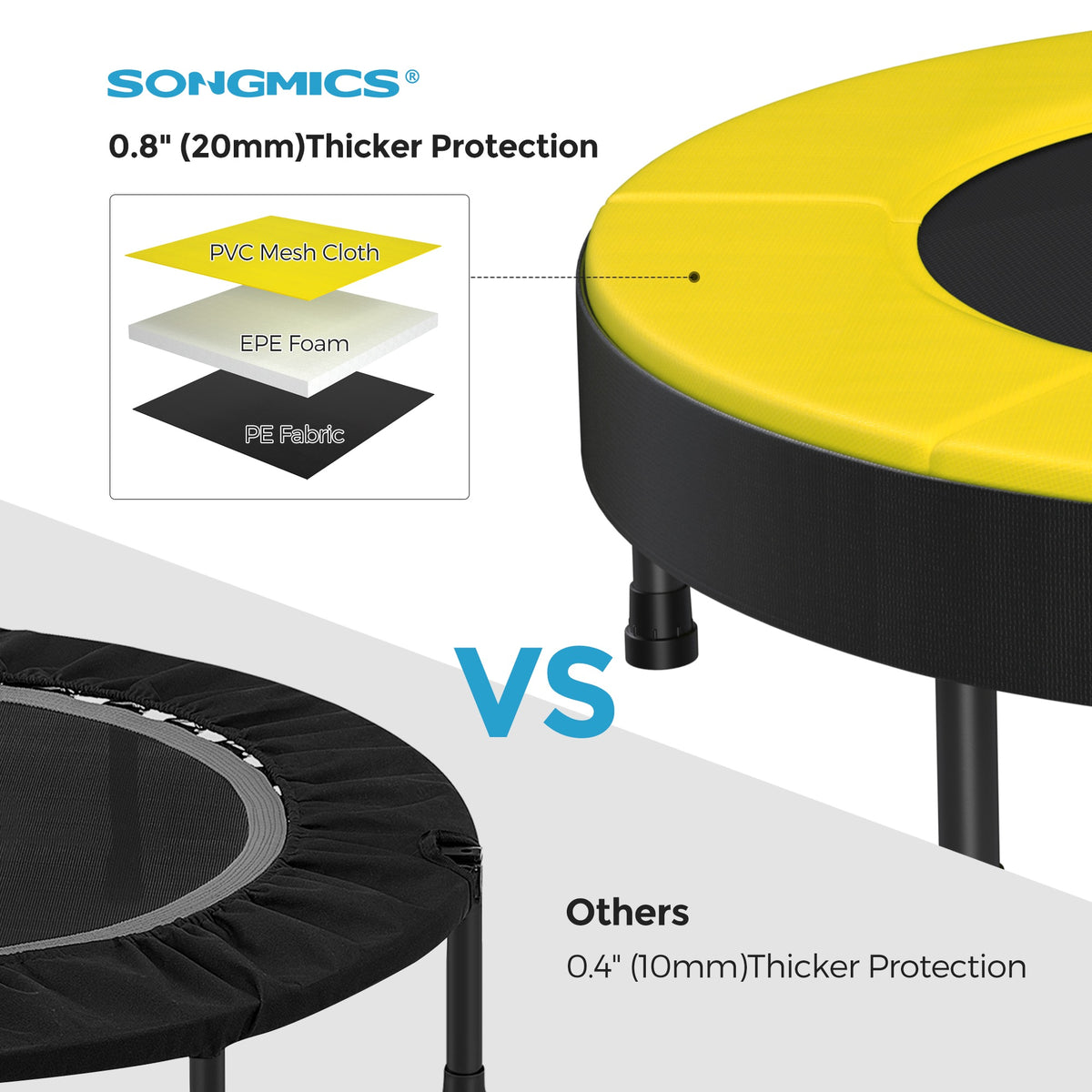 Mini Trampoline - With Handlebar - For Kids - Yellow
