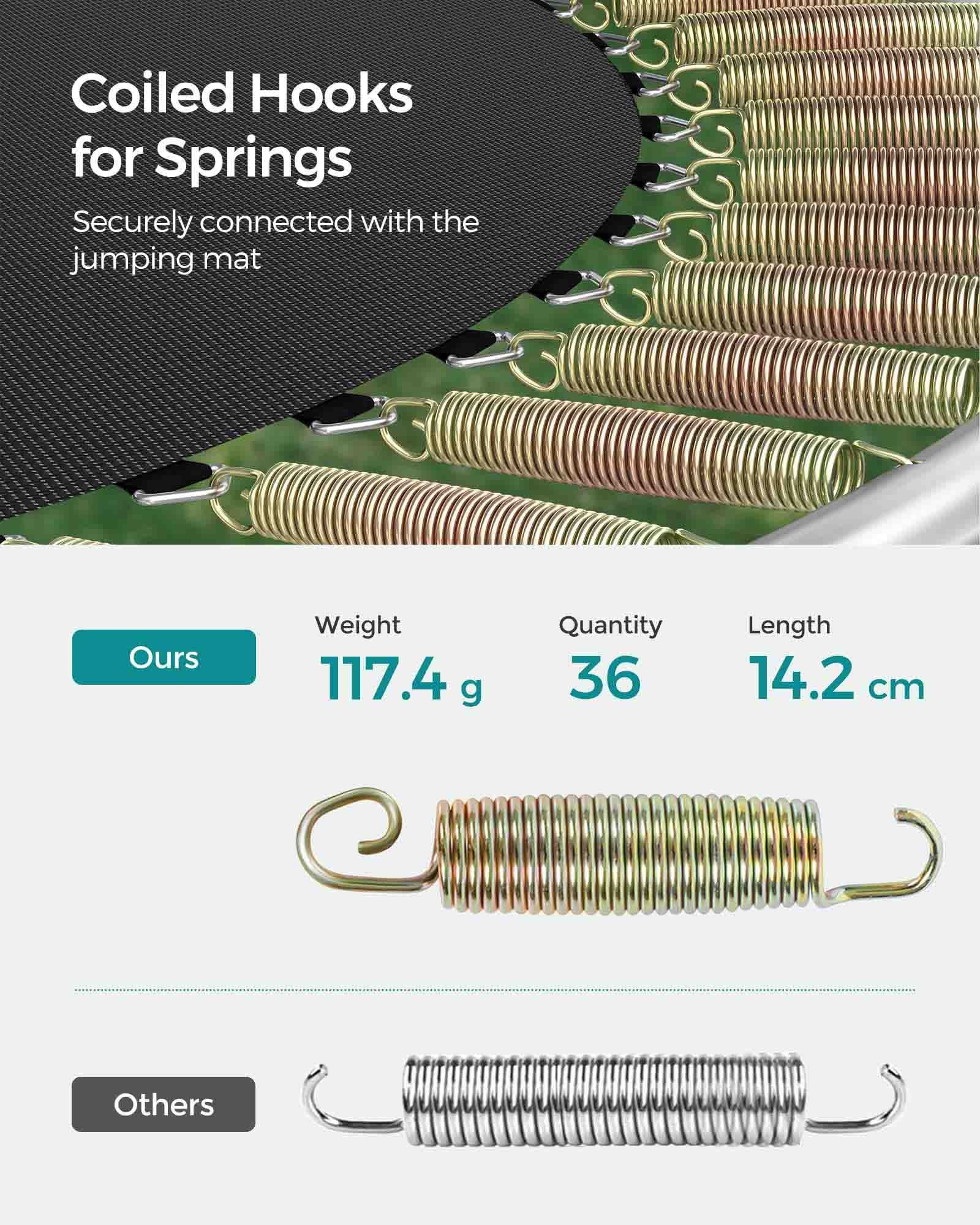 Trampoline - Material not specified