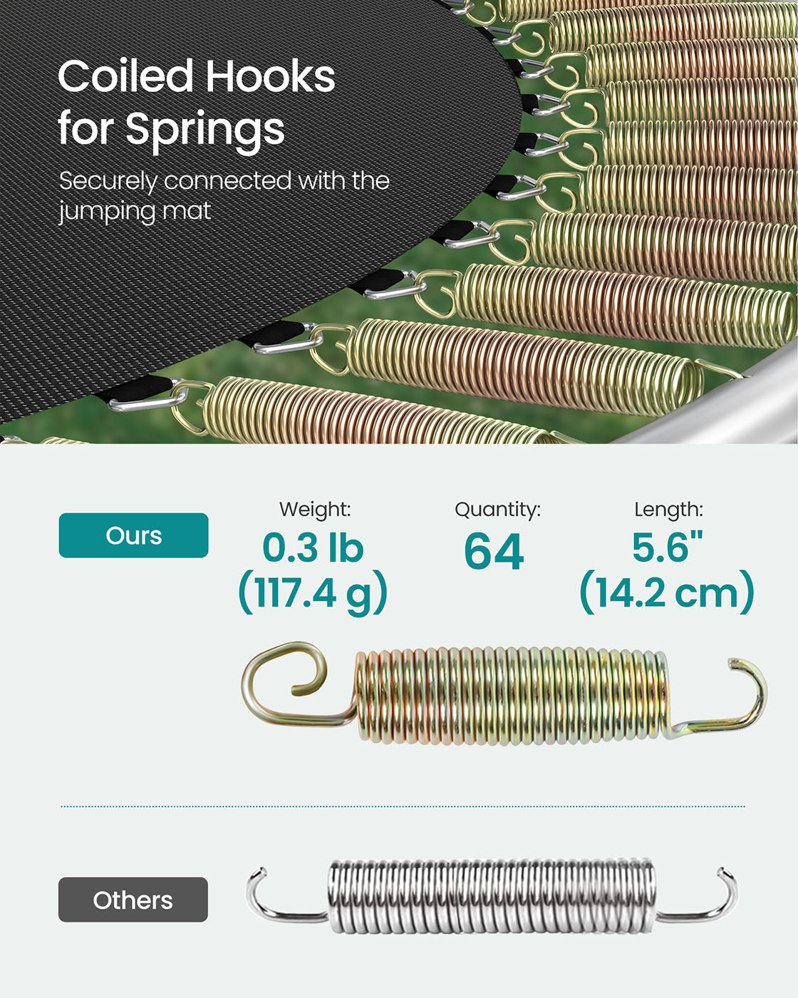 Round Trampoline - Steel - Multi-size
