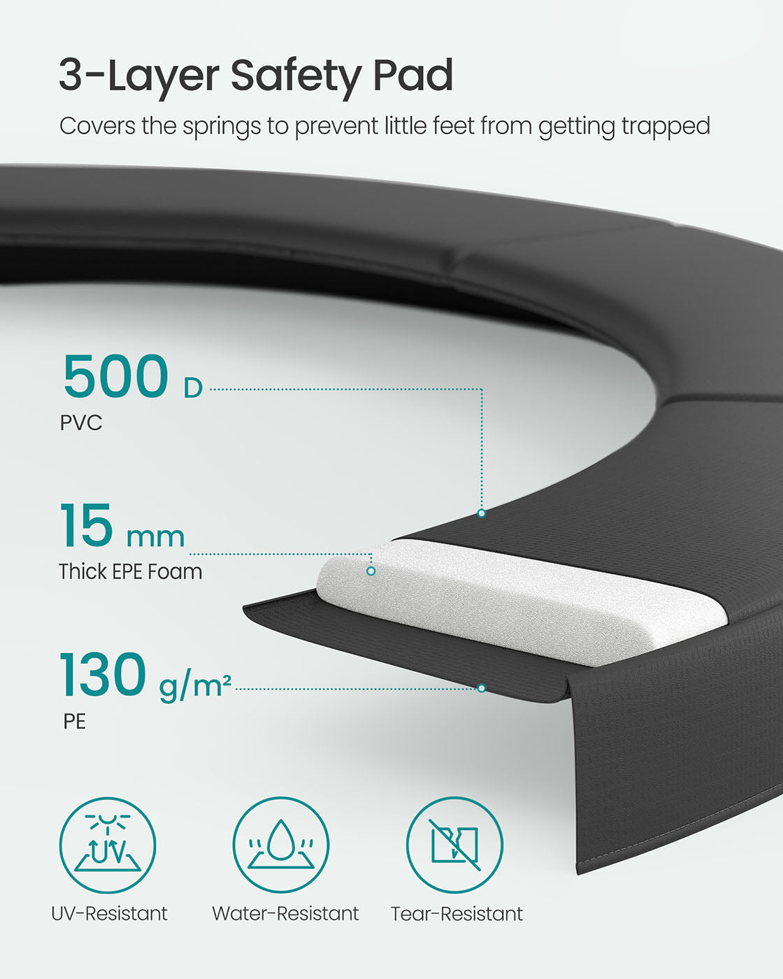 Round Trampoline - Steel - Multi-size