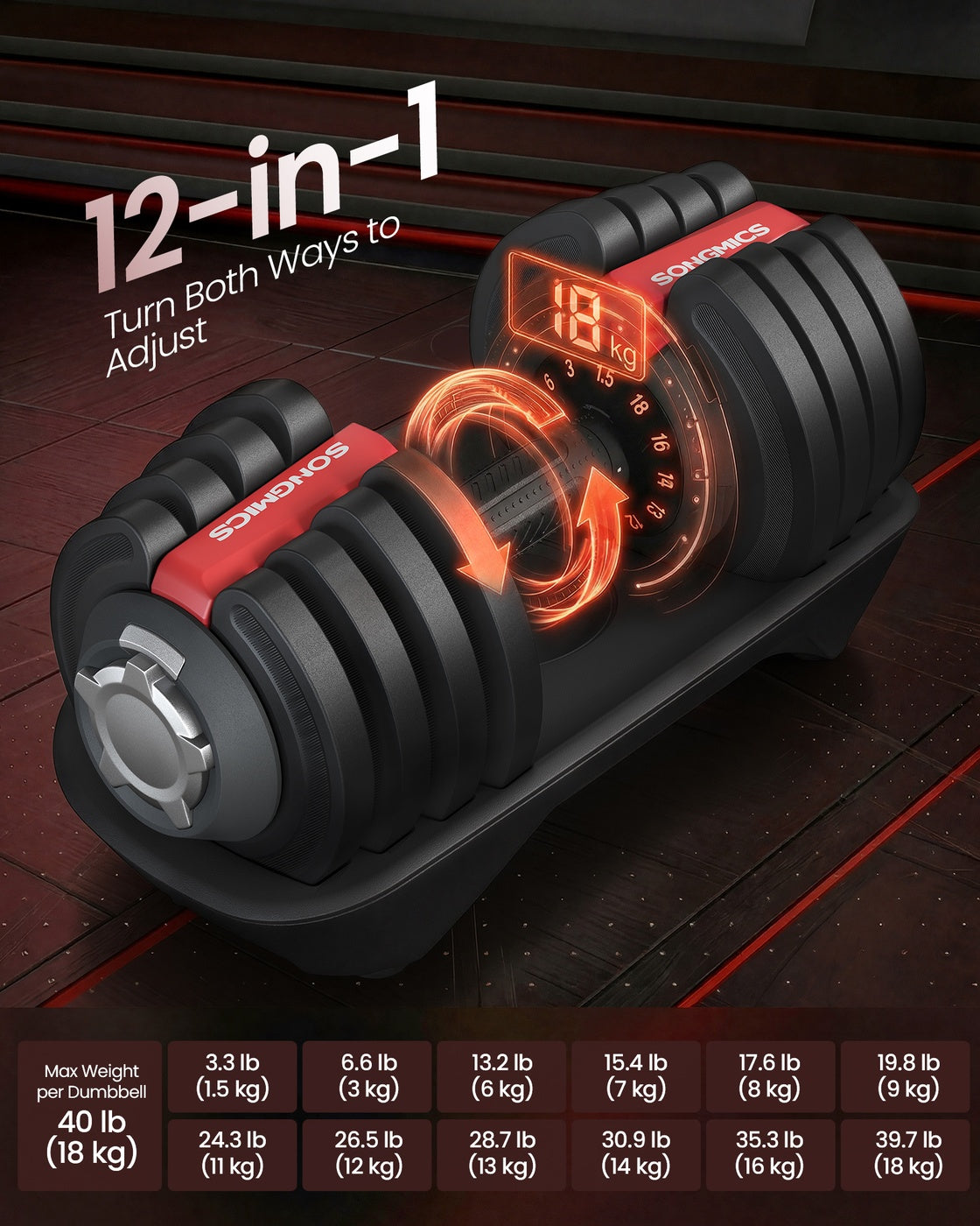 Adjustable Dumbbells Set 2 Pack 12-in-1 1.5- Home Gym Black Red - Steel and ABS Plastic - Black
