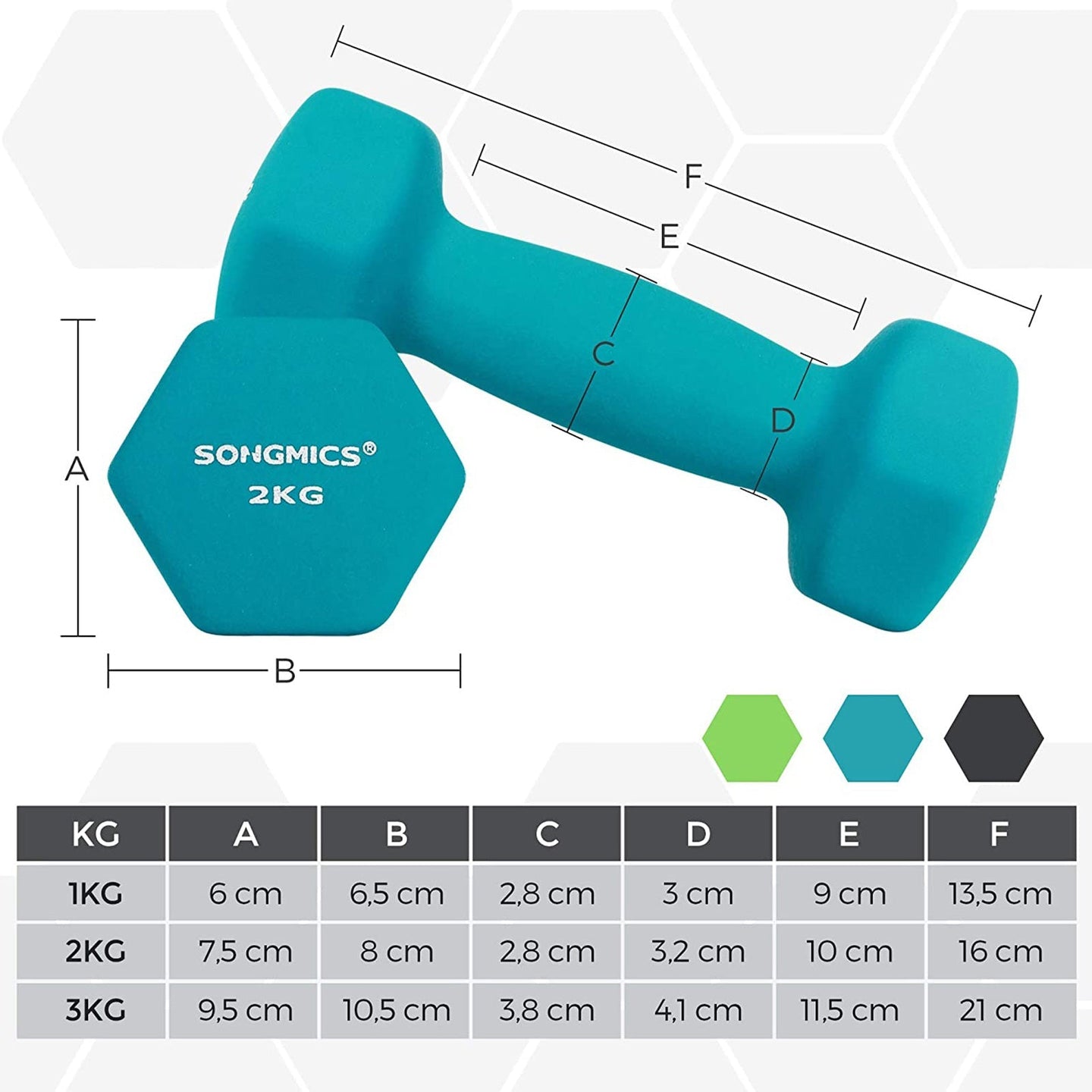 Dumbbell Kit - Neoprene - Lime, Teal, Grey - Includes Storage Stand