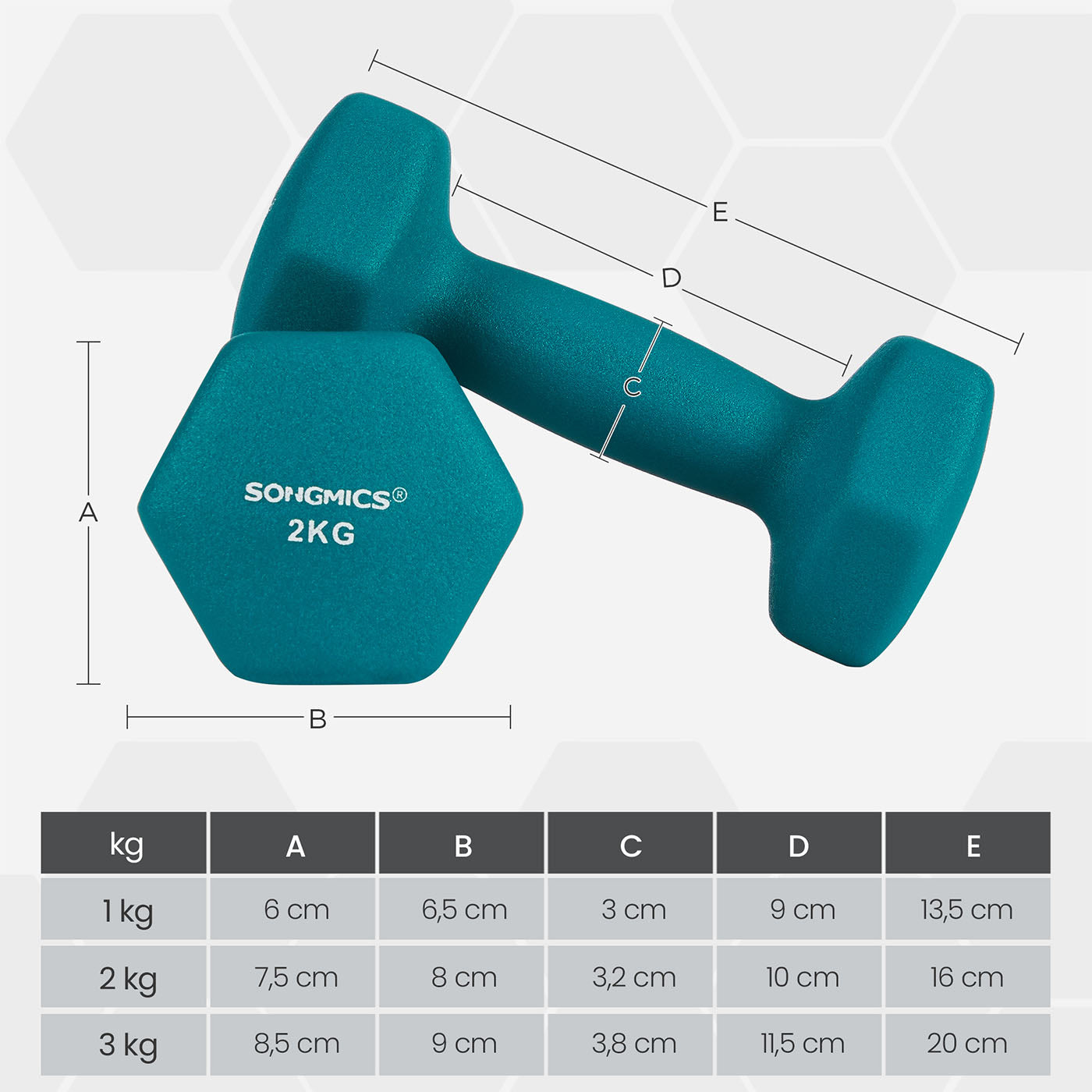 Hex Dumbbells Set - Neoprene - Lime, Teal, Grey - Includes Stand