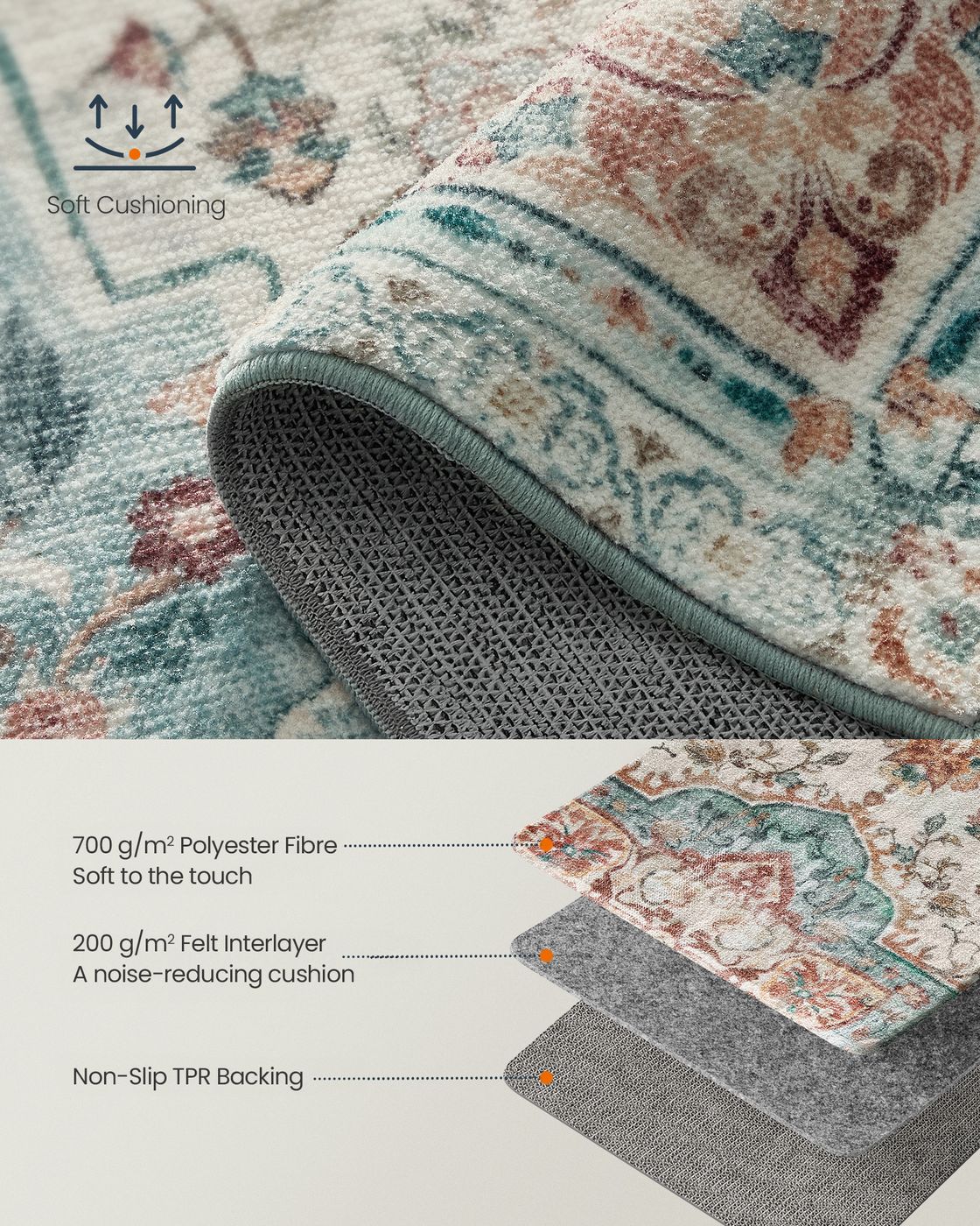 Area Rug Rug for Bedroom Non-Slip Carpet - Polyester and Felt - Teal Blue