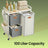 3-Compartment Laundry Sorter - Fabric - Natural Beige - Rolling Cart with Shelves and Removable Liners