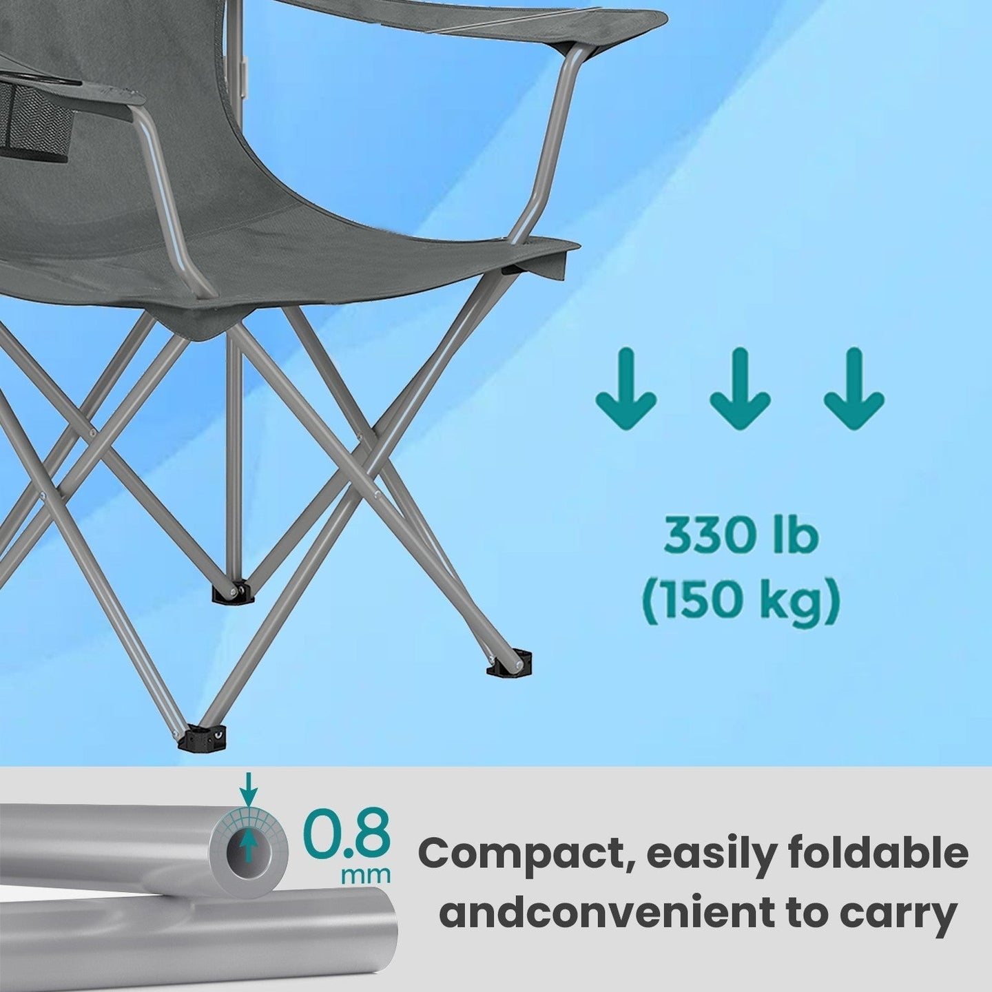Set of 2 Folding Heavy-Duty Camping Chairs - Metal Frame - Slate Gray - Includes Cup Holder