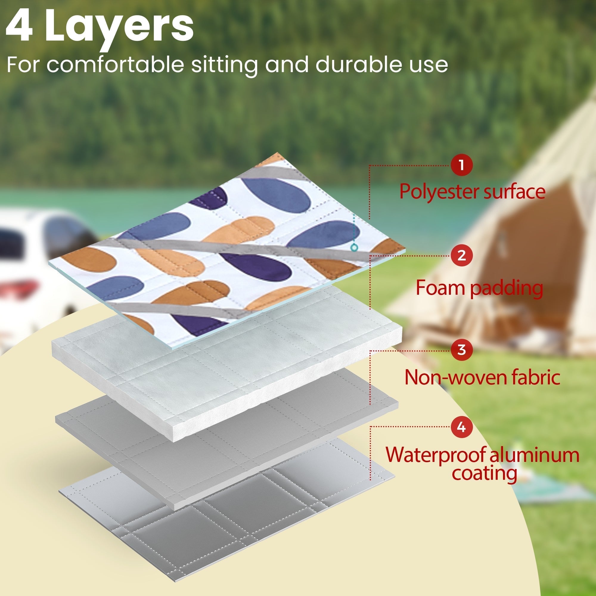 Large Picnic Blanket - Waterproof Fabric - Leaf Pattern