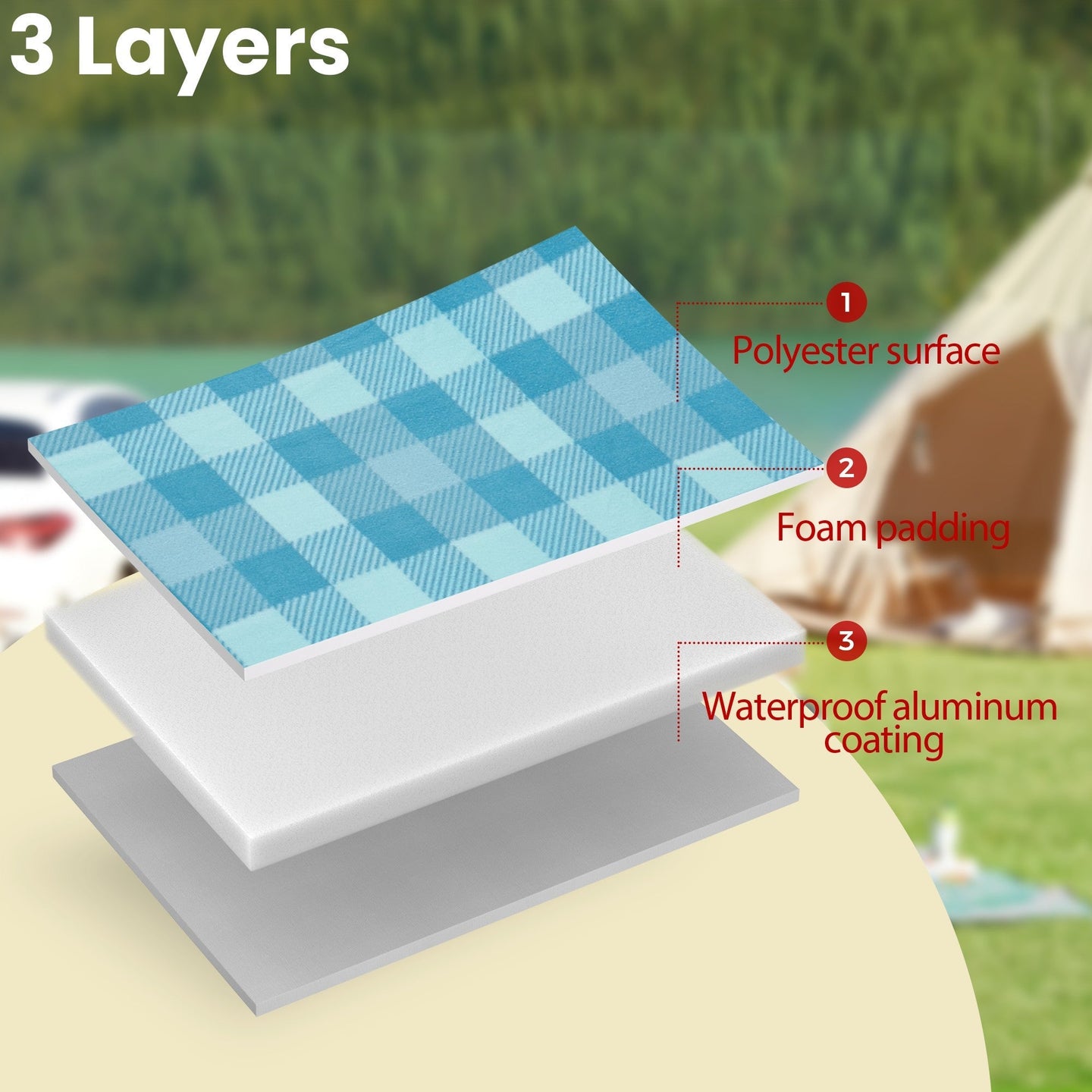 Picnic Blanket - Green and Blue - Waterproof Material