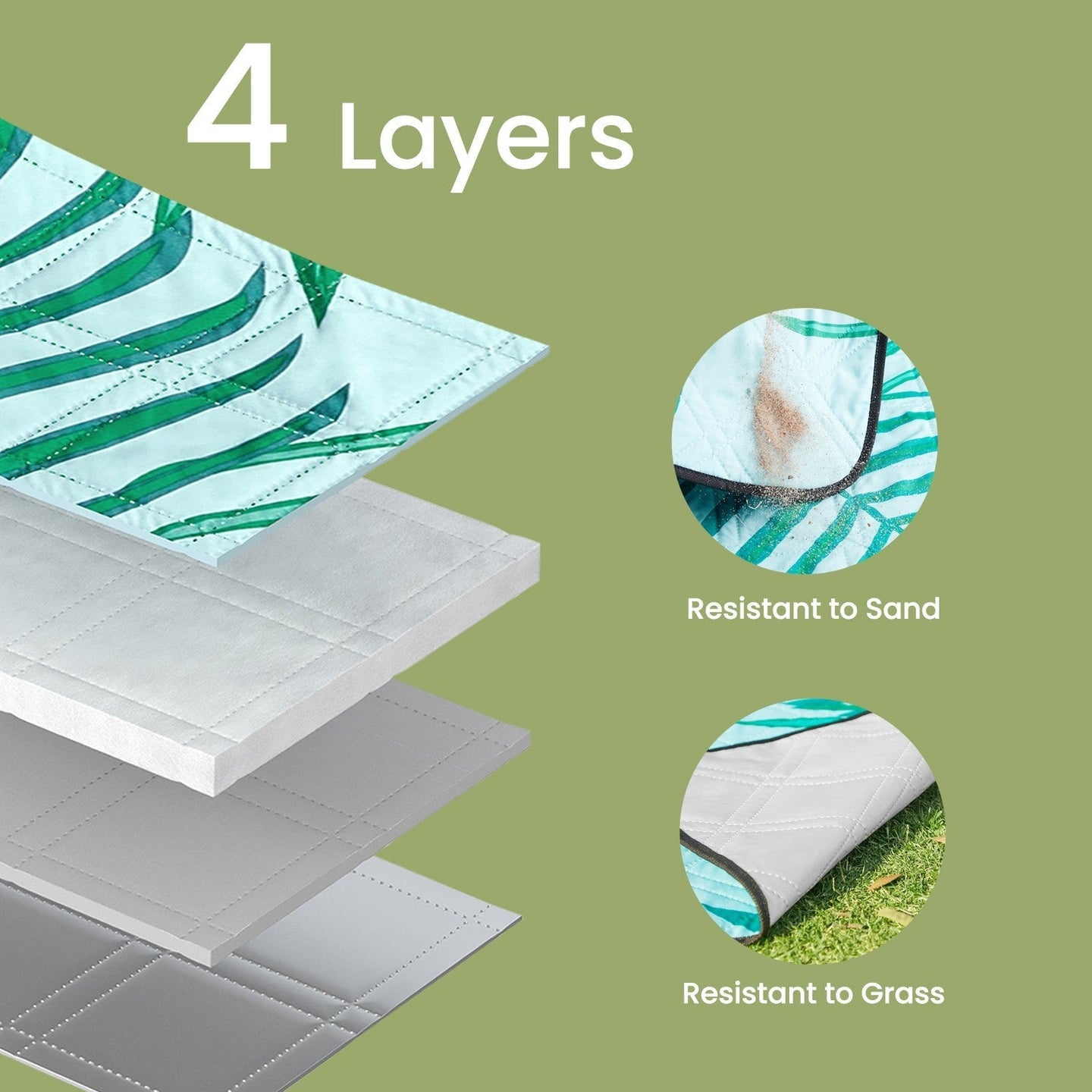 Large Waterproof Picnic Blanket - Fabric - Fern Pattern and Blue - Machine Washable