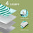 Large Waterproof Picnic Blanket - Fabric - Fern Pattern and Blue - Machine Washable
