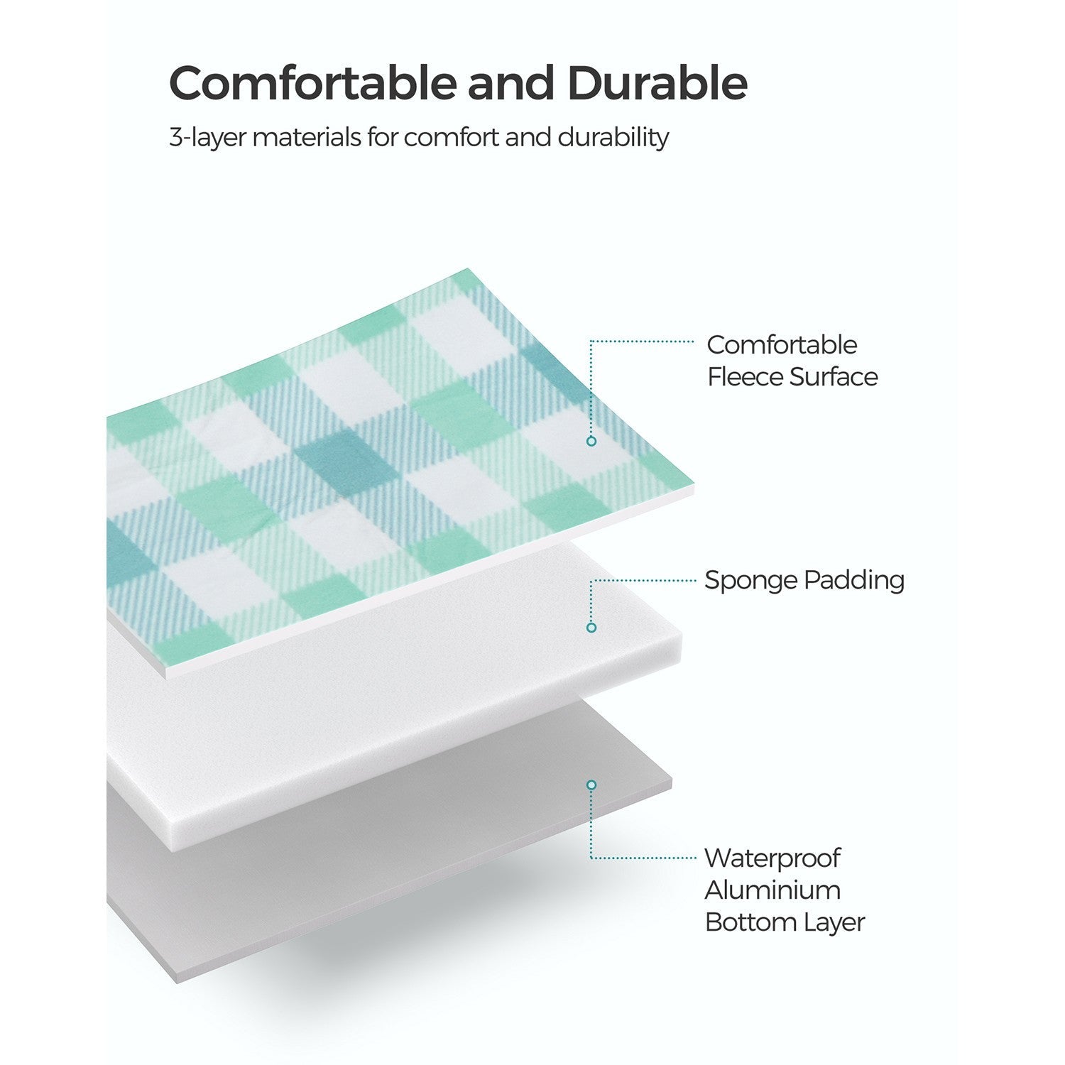Picnic Blanket - 300 x 200 cm - Green and White - Waterproof