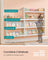 Kids Bookshelf Wall Shelf 4-Tier Playroom White and - Natural