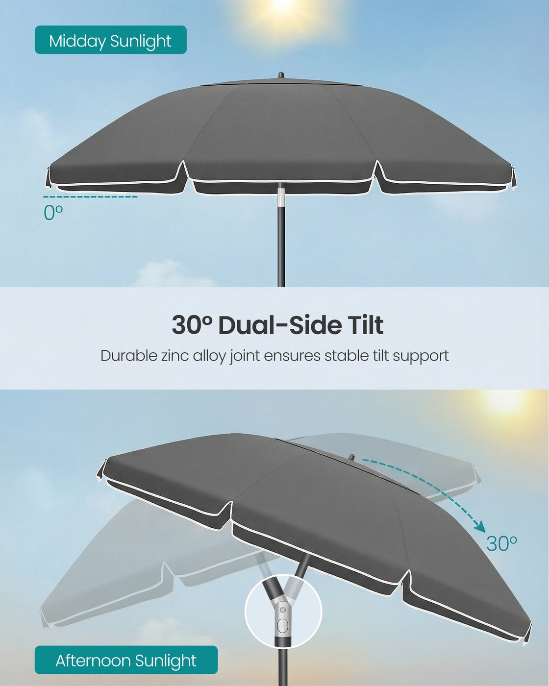 Garden Parasol - Metal Pole and Fibreglass Ribs - Grey
