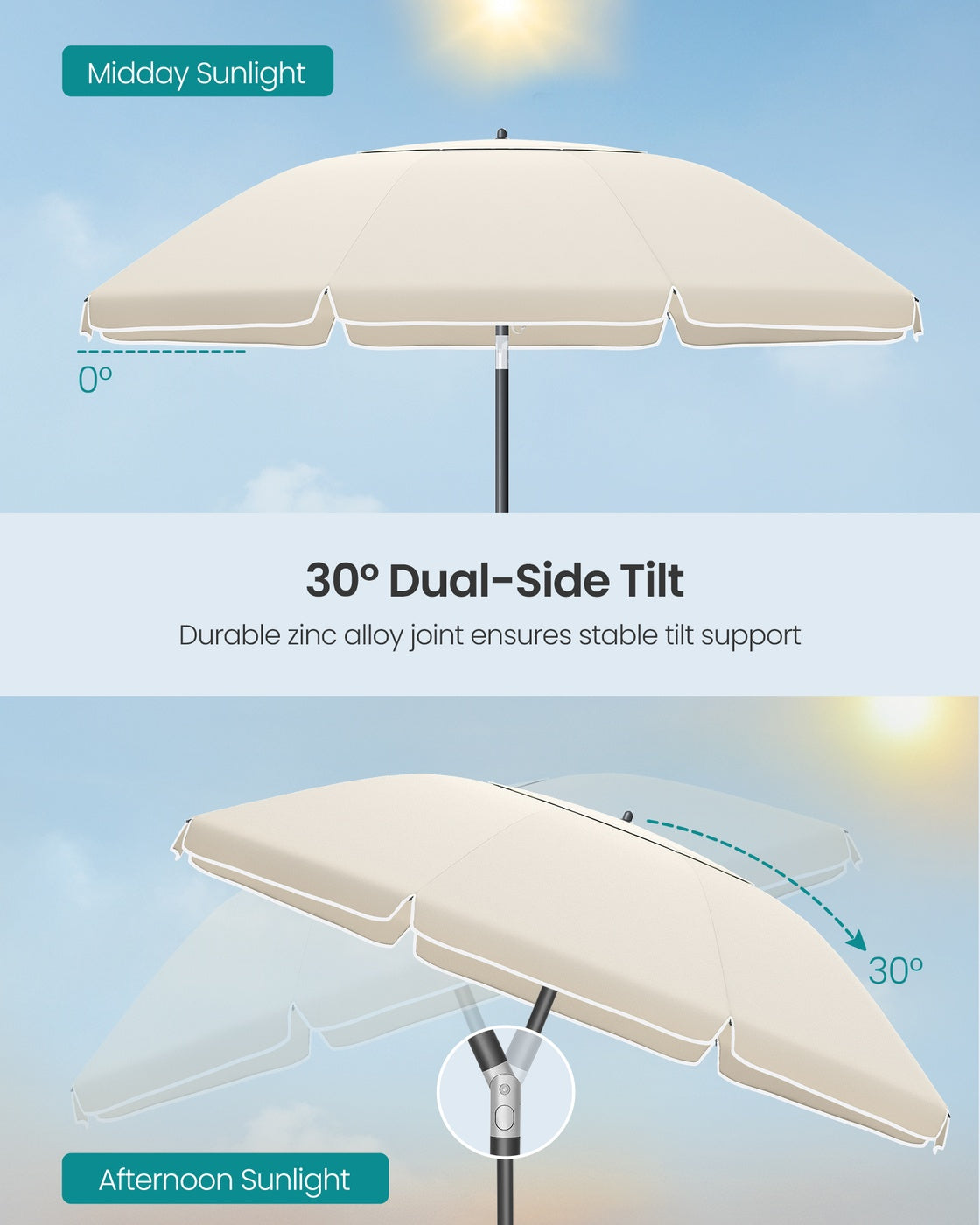 Garden Parasol - Metal Pole and Fibreglass Ribs - Beige