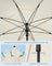 Garden Parasol - Metal Pole and Fibreglass Ribs - Beige