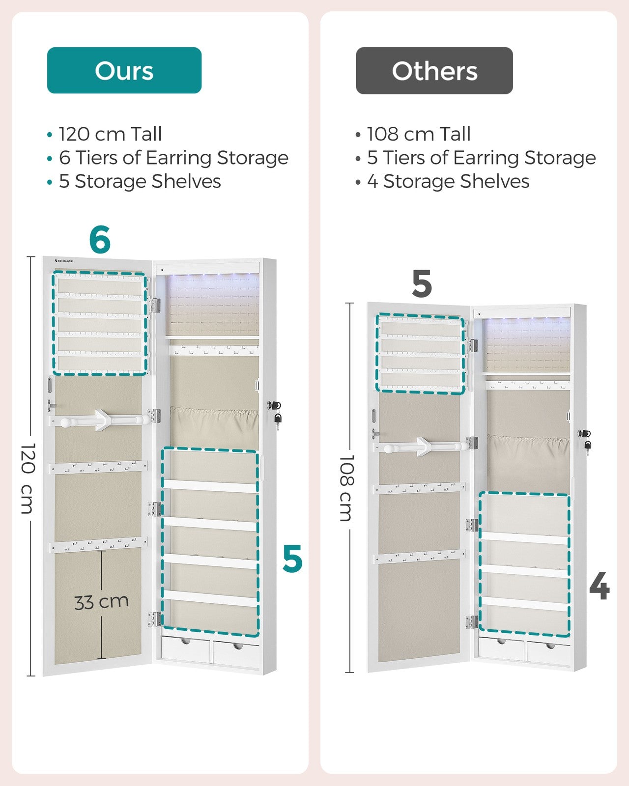 Jewellery Cabinet - Wood - White - Lockable with Mirror and Multiple Compartments