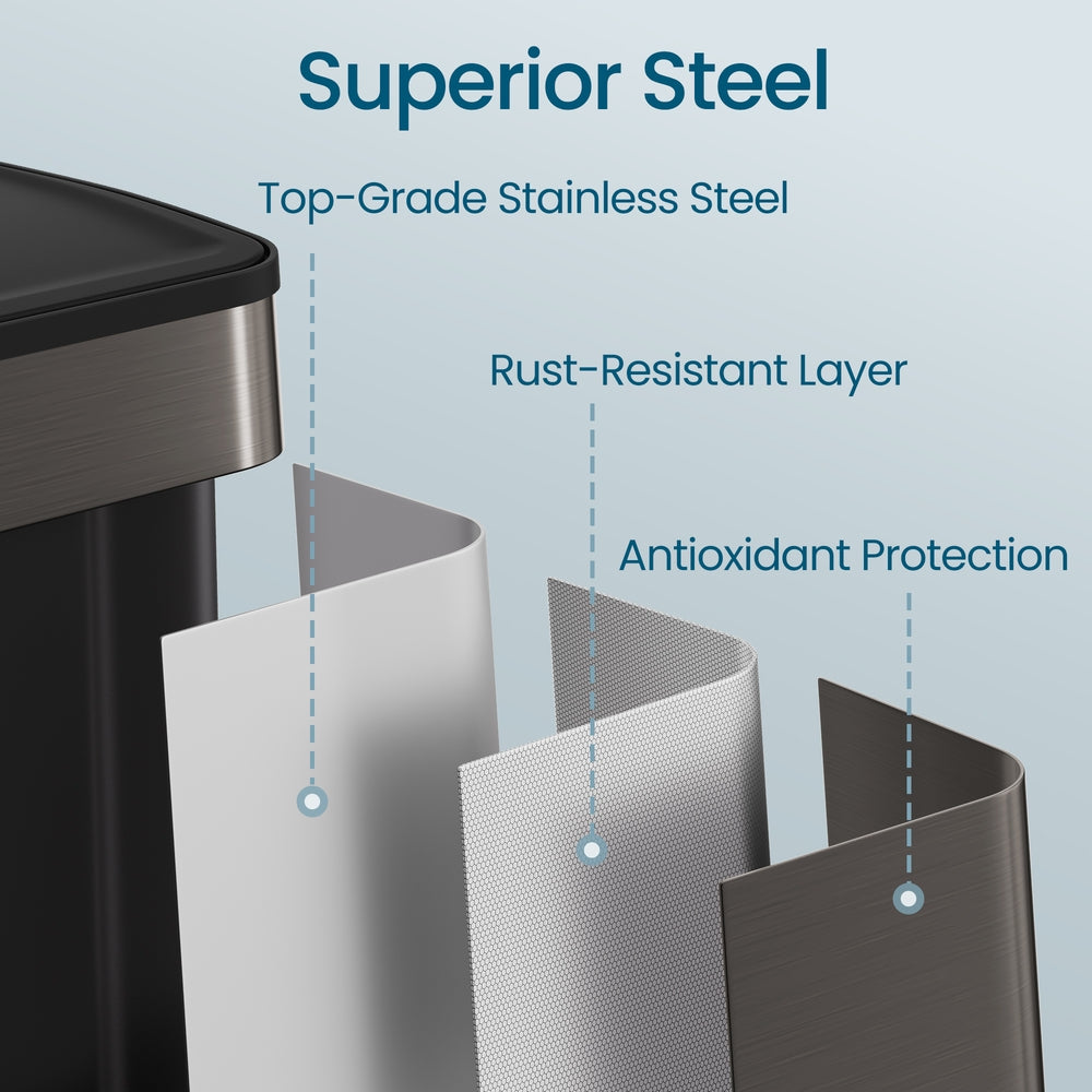 Dual-Compartment Trash Can - 60L - Steel - Soft-Close Lid