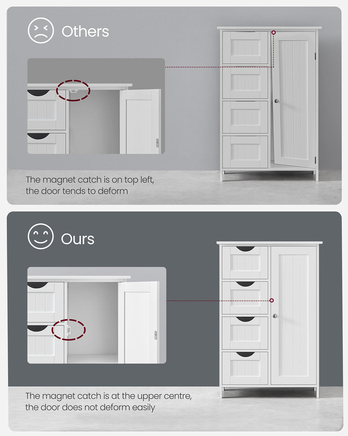 Wooden Cabinet - White - 4 Drawers and 1 Wardrobe Compartment