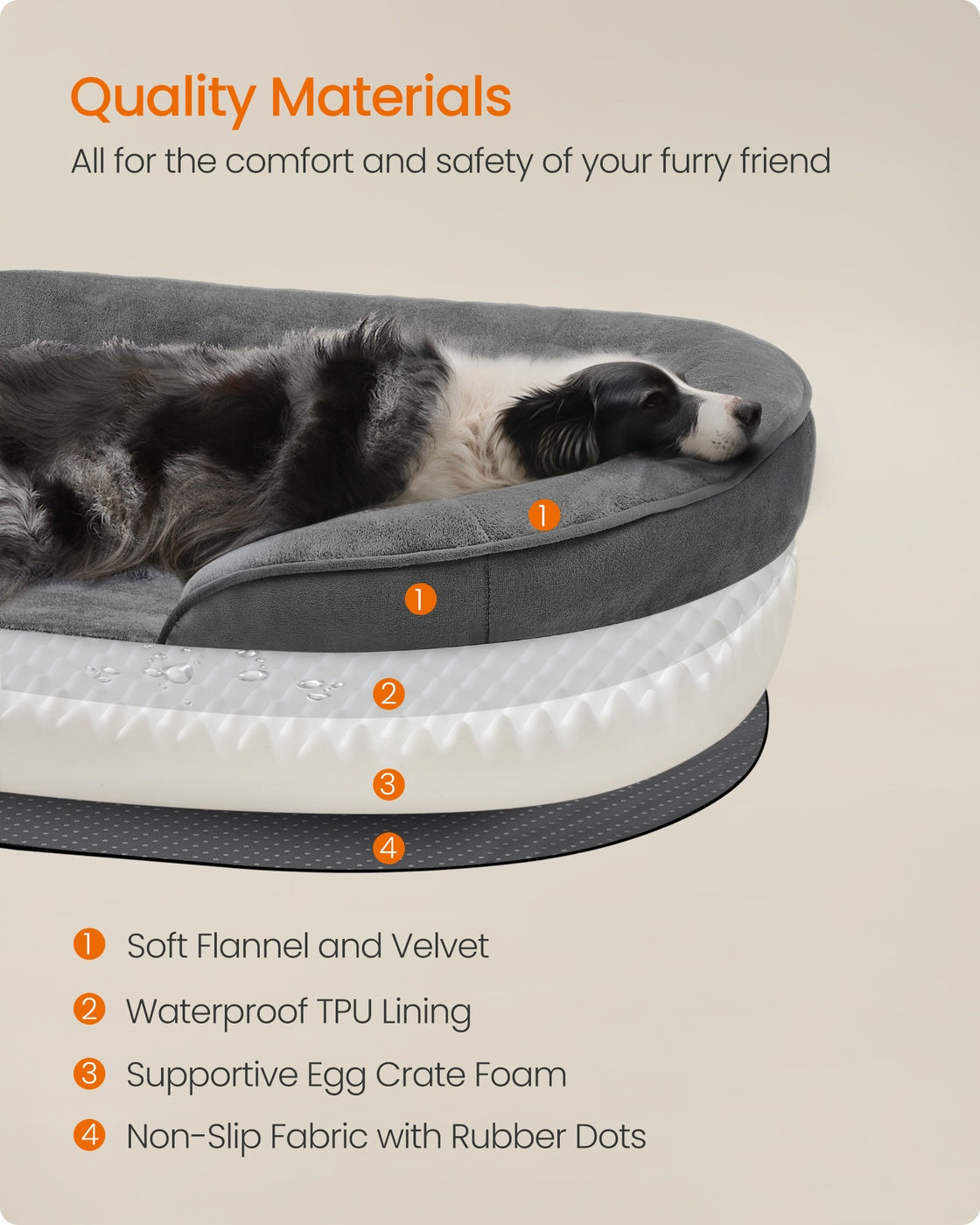 Dog Bed Large Orthopaedic Dog Sofa Bed - Flannel and Velvet
