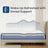 Hybrid Spring and Foam Mattress - 7-Zone Support - Double Size