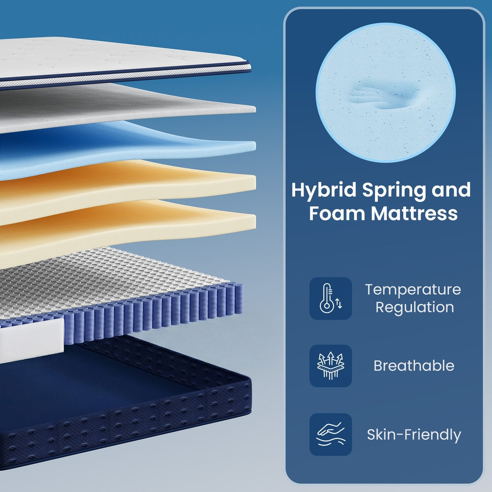 Hybrid Spring and Foam Mattress - 7-Zone Support - Double Size
