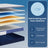 Hybrid Spring and Foam Mattress - 7-Zone Support - Double Size