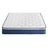 Hybrid Spring and Foam Mattress - 7-Zone Support - King Size