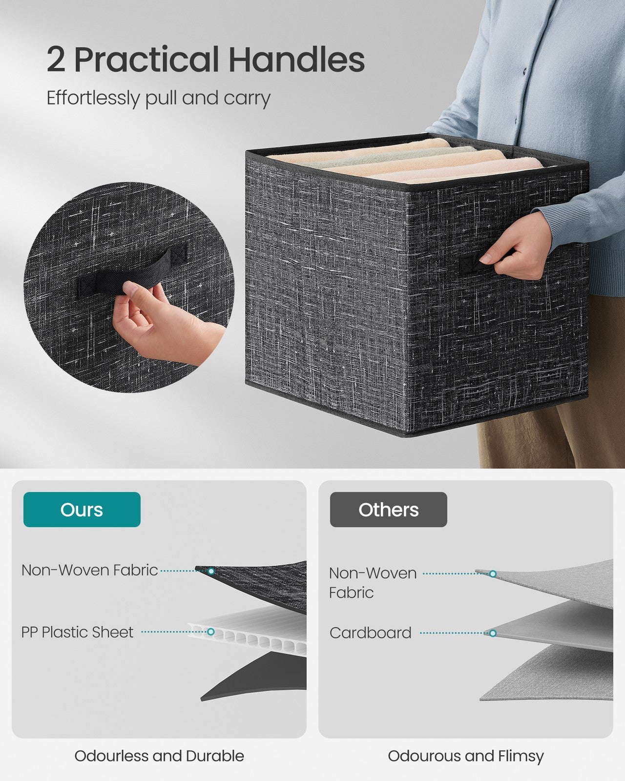 Fabric Bins - Non-Woven Fabric and Plastic - Ink Black