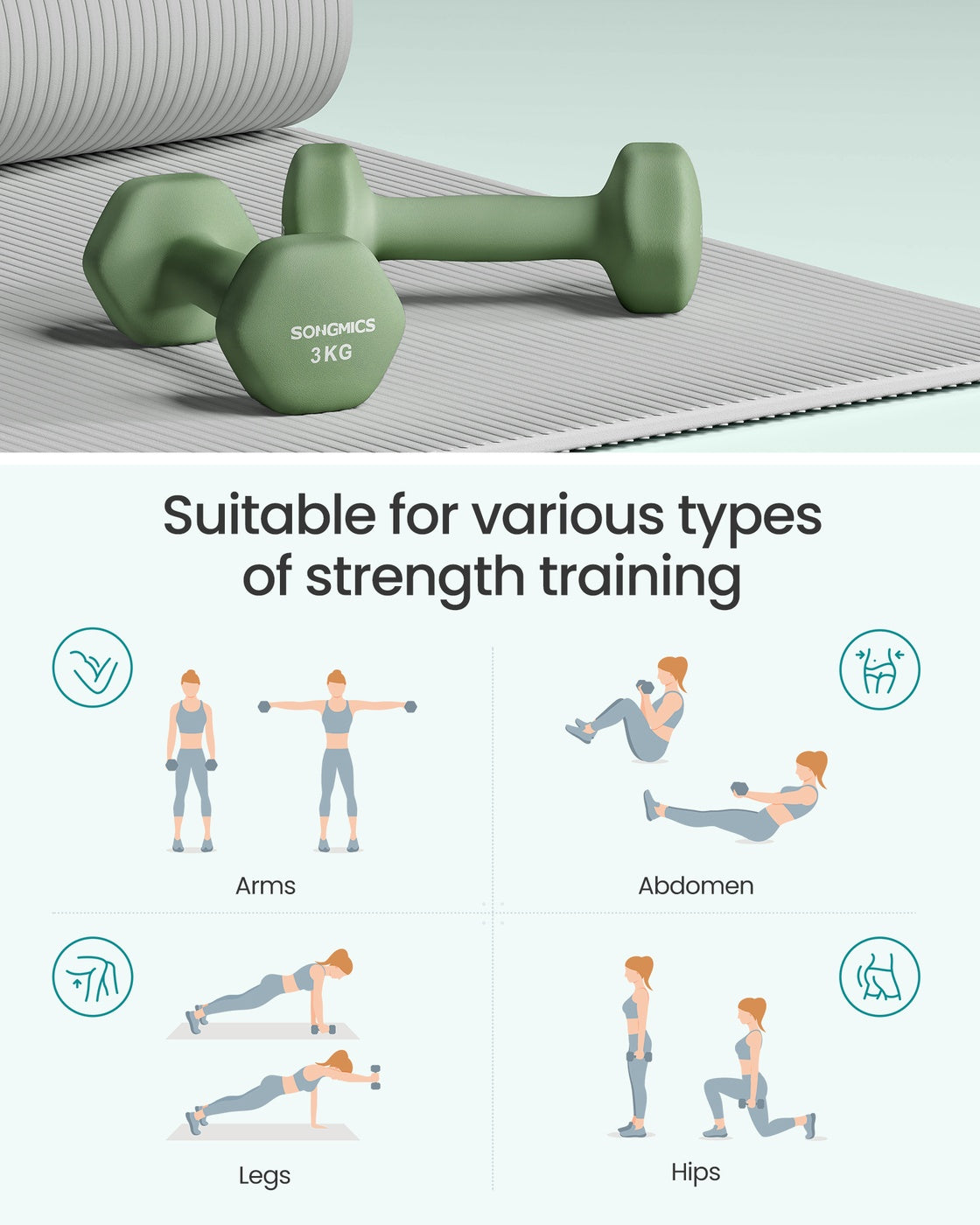 Weight Lifting Dumbbell Kit - Cast Iron with Neoprene Coating - Light Grey