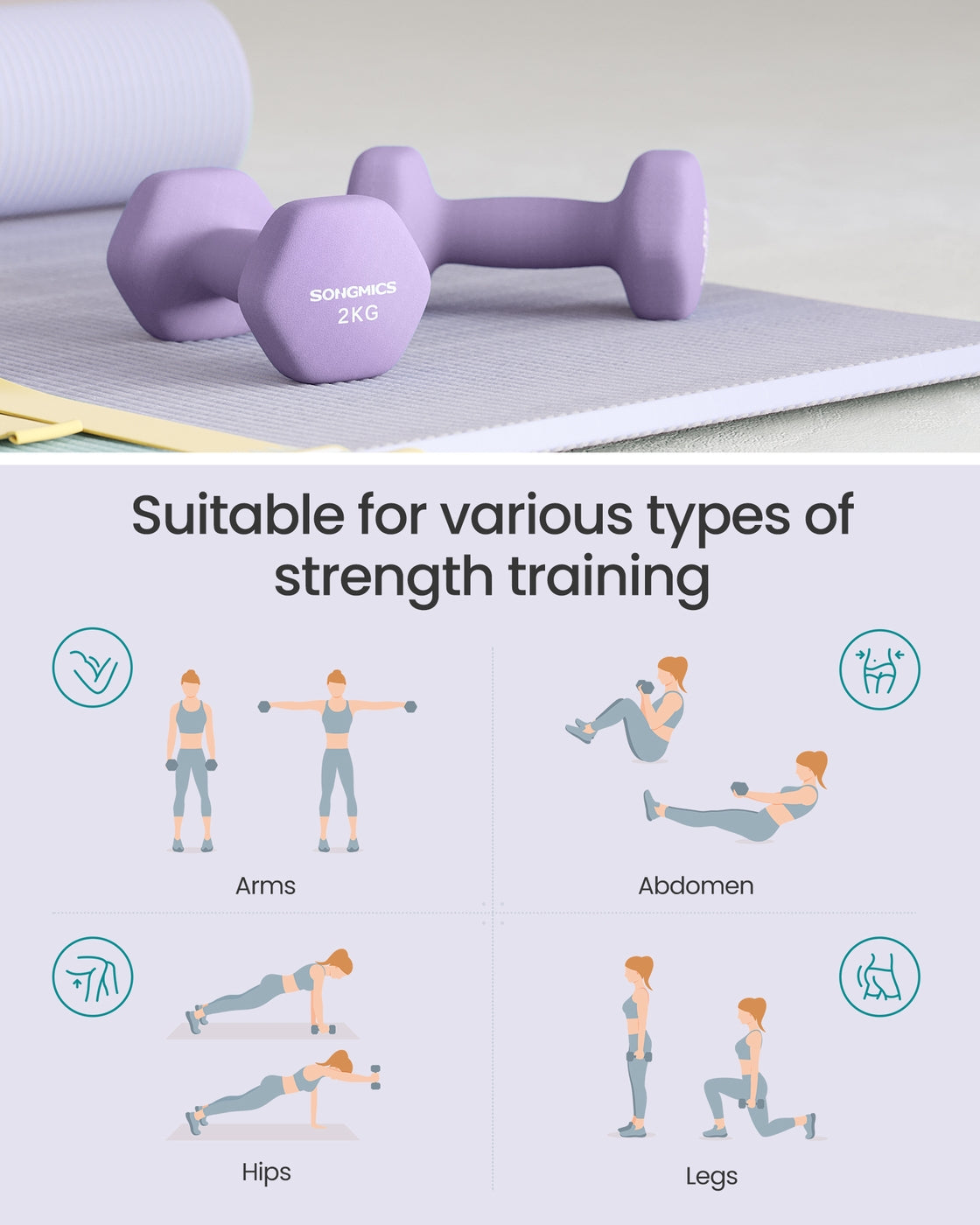 Dumbbells Set of 2 Dumbbells Strength Training Workout Fitness Training Home - Cast Iron and Neoprene Coating - Ash Purple